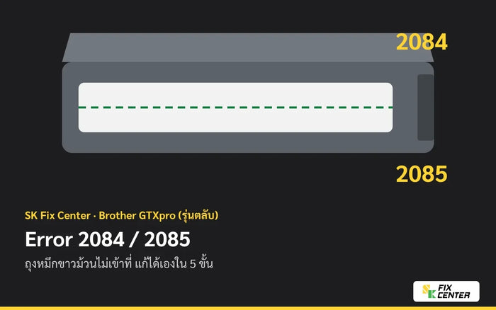 ภาพประกอบ ตลับหมึกขาว Brother GTXpro เปิดฝาเห็นถุงหมึก สำหรับคู่มือแก้ Error 2084 และ 2085